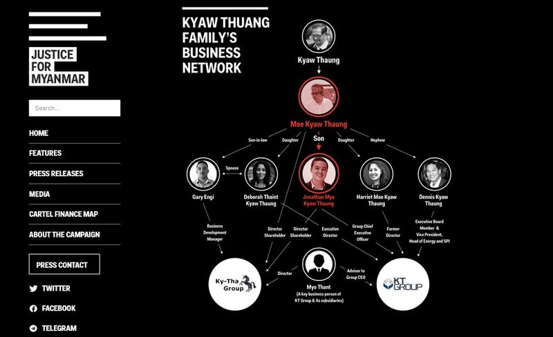 justice for myanmar.jpg