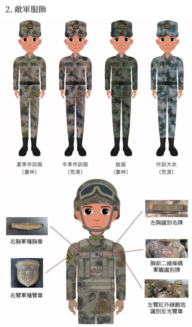手冊直接用中國解放軍做例子，教民眾如何分辨敵我軍服。（台灣國防部提供）