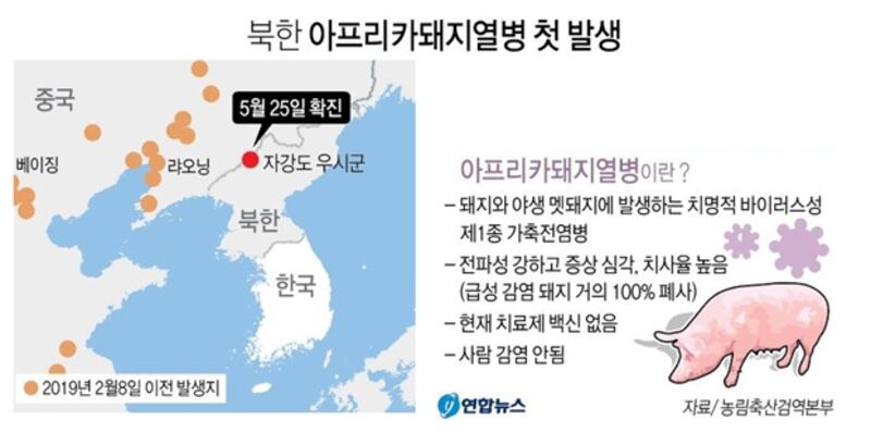 북한은 세계동물보건기구(OIE)에 자강도 우시군 북상협동농장에서 지난 23일 돼지열병 발병 사실이 신고돼 25일 확진됐다고 통보했다. 