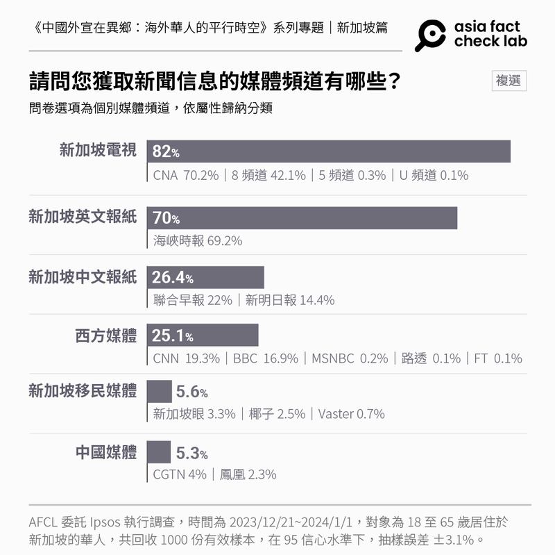 Copy of 媒體篇01.png