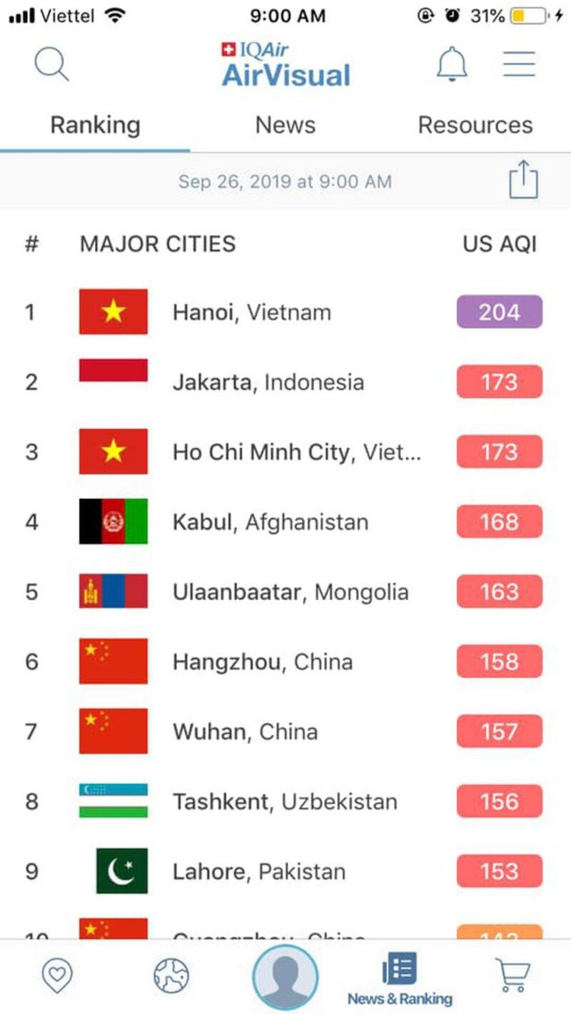 Hà Nội dẫn đầu danh sách thành phố ô nhiễm nhất thế giới lúc 9h sáng ngày 26/9.