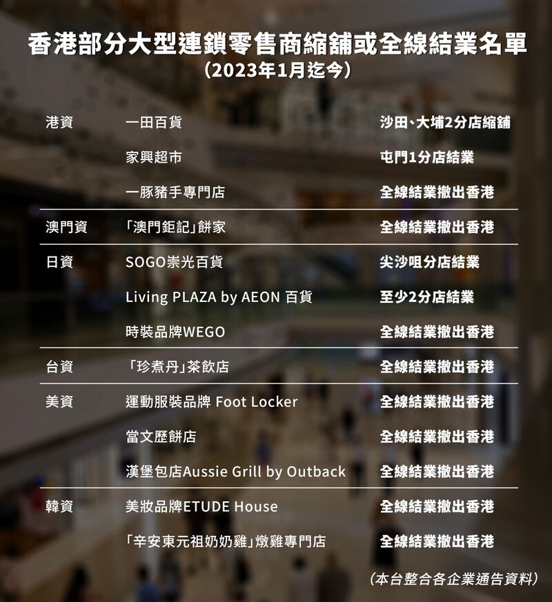 HK-econ-web-revised.jpg