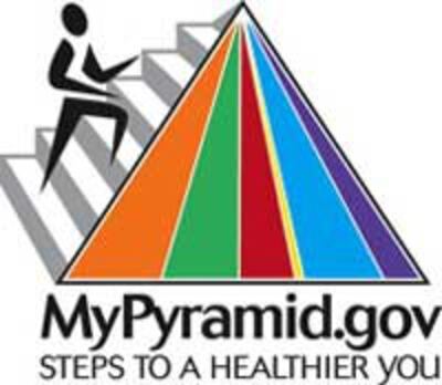 MyPyramid200.jpg
