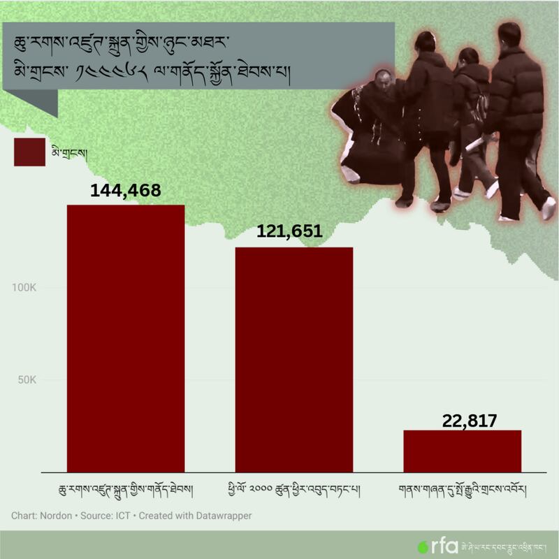 HYDROPOWER PROJECTS 3.png