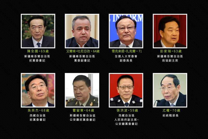 被制裁的8位中國官員。（粵語組製圖）