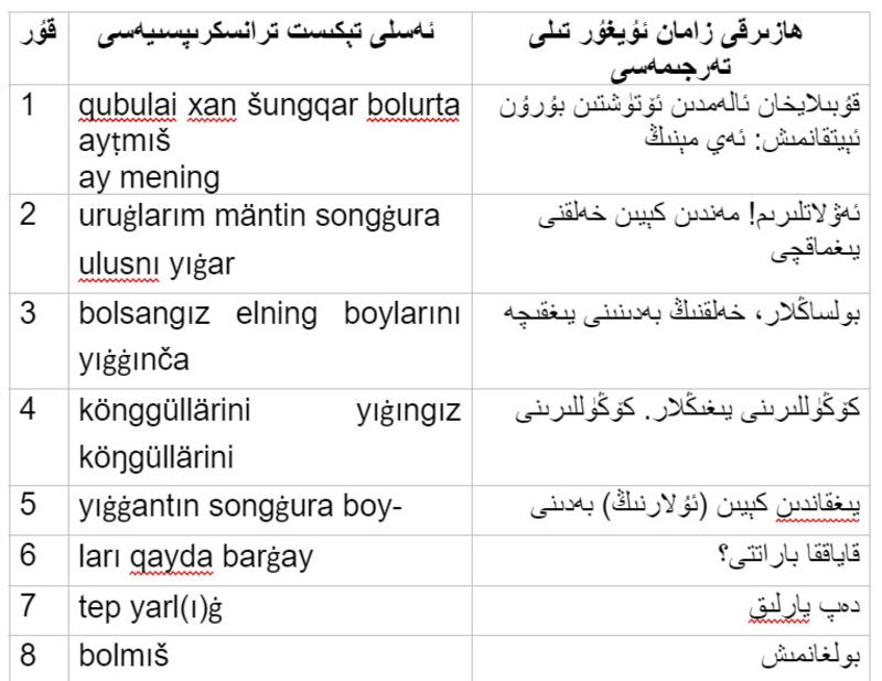 Ayshegul-sertkaya-turpandin-tepilghan-eserler-5.jpg