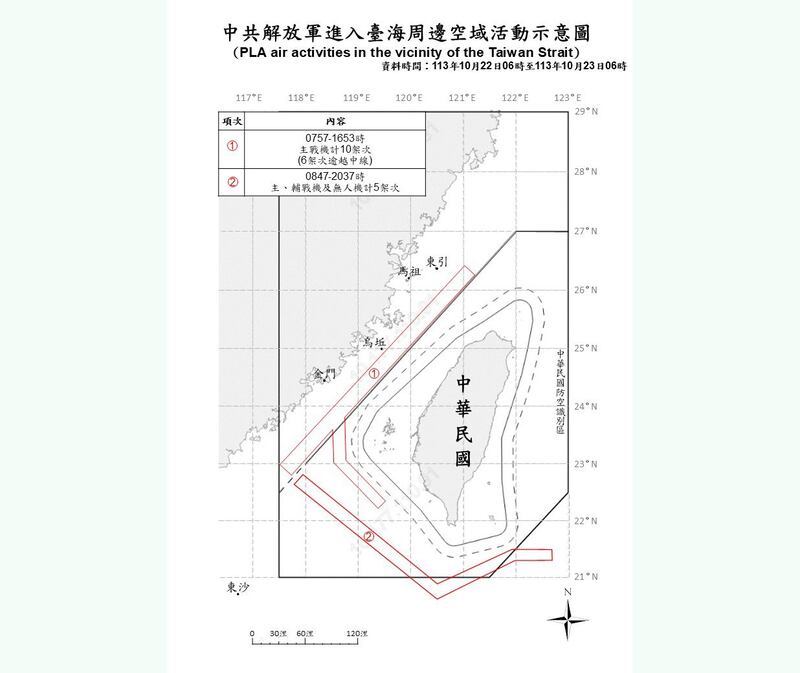 台湾的国防部公布，中国解放军22日6时到23日6时进入台海周边空域活动示意图。(台湾的国防部提供)