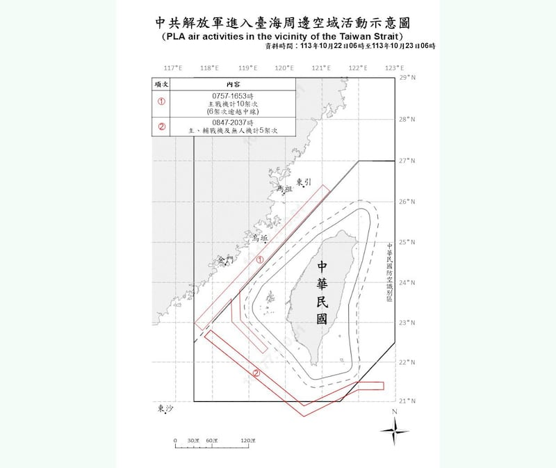 台湾的国防部公布,中国解放军22日6时到23日6时进入台海周边空域活动示意图。(台湾的国防部提供)