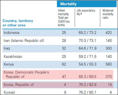 mortality-table.jpg