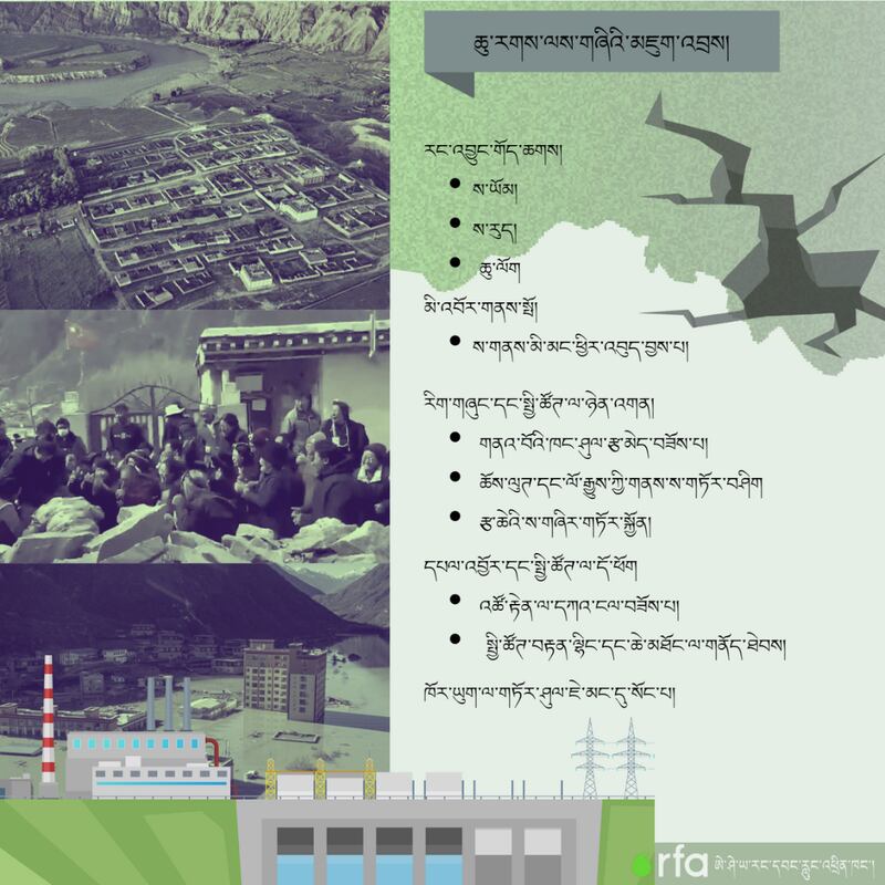 HYDROPOWER PROJECTS 2.png