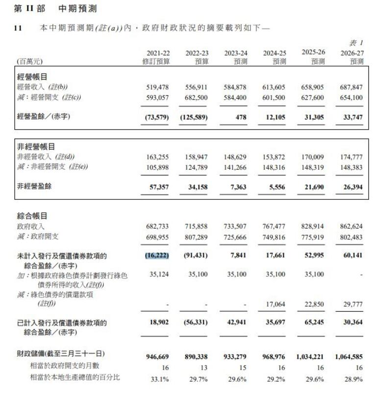 hk-balance1.jpg