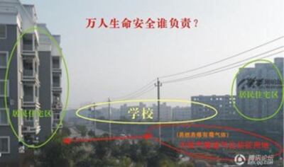 图片：相关工程在民居和学校中间（居民拍摄上传／丁小）