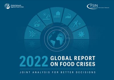 2022 Global Report on Food Crises.png