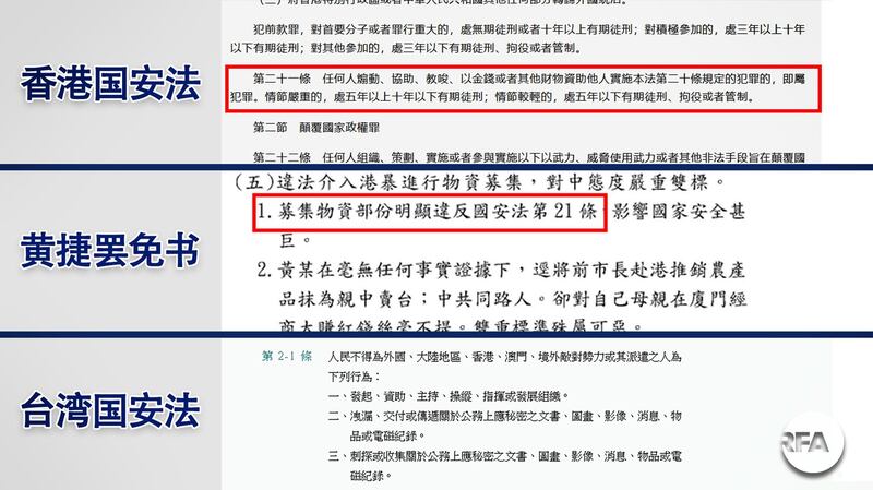 香港国安法、台湾国安法,及罢捷理由书比较。(RFA制图)