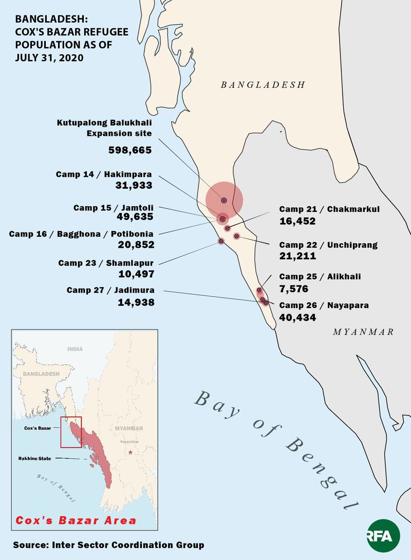 A map of refugee camps in Cox's Bazar district, southeastern Bangladesh, and their respective populations.