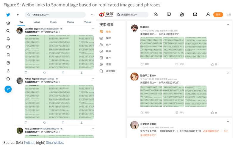 推特與微博流傳相同的「美國霸權病之一」文章截圖。（ASPI報告圖片）
