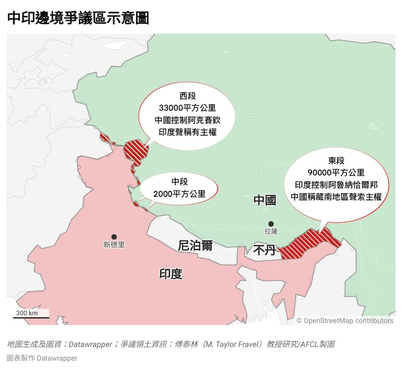 图3 繁体.JPG