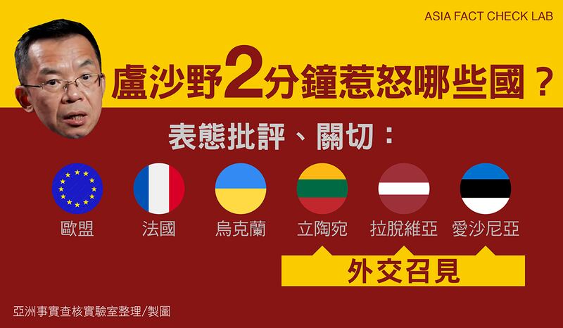 盧沙野言論惹怒了不少國家，部分提出外交召見要求。 （圖/亞洲事實查核實驗室製圖）