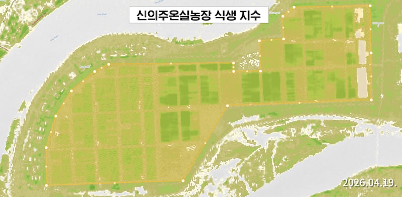 신의주온실농장의 식생지수
