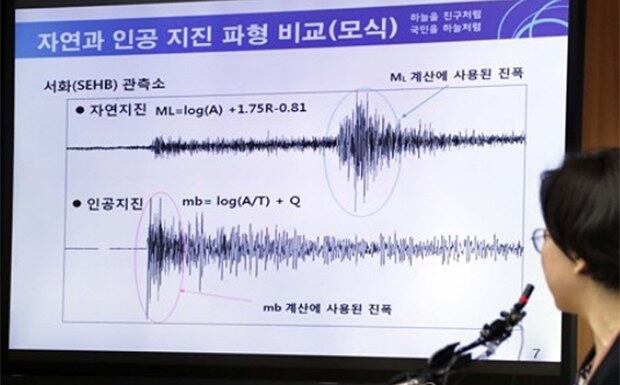 이미선 기상청 지진화산센터장이 지난달 3일 서울시 동작구 기상청에서 북한 함경북도 길주군 풍계리에서 발생한 인공 지진 관련 브리핑을 하고 있다. 