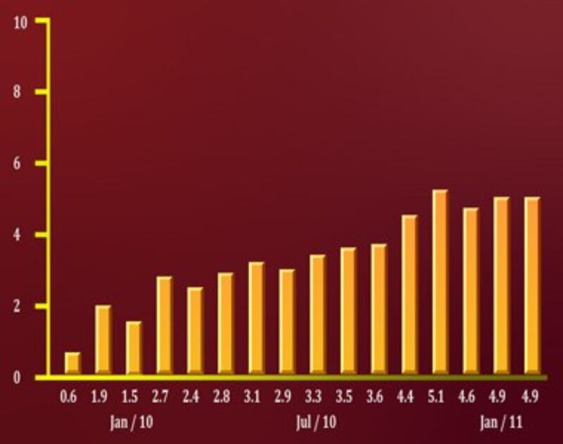 ChinaInflation3.jpg