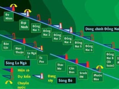 Sơ đồ thuỷ điện trên hệ thống sông Đồng Nai. Ảnh: TL SGTT