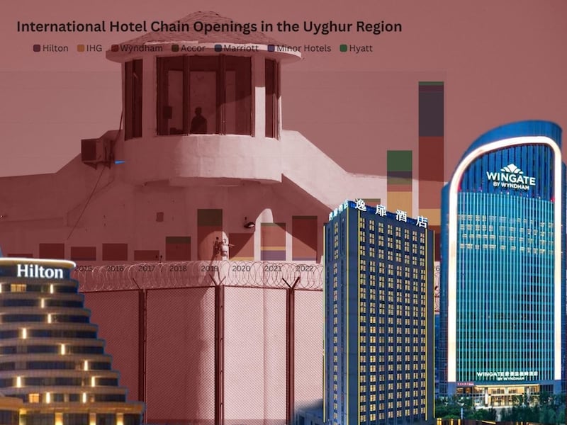ئۇيغۇر كىشىلىك ھوقۇق قۇرۇلۇشى خەلقئارالىق مېھمانخانا زەنجىرلىرىنىڭ ئۇيغۇر رايونىدا كېڭىيىۋاتقانلىقىنى ئەيىبلەپ دوكلات ئېلان قىلدى
