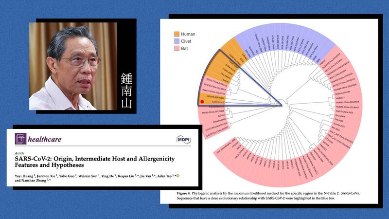 2021年8月30日，鍾南山與廣州大學「呼吸疾病國家重點實驗室」主任陶愛林等人在《醫療保健（Healthcare）》發表論文，稱新冠病毒的自然宿主是蝙蝠，老鼠等囓齒類動物恐是「中間宿主」。（Healthcare官網截圖）