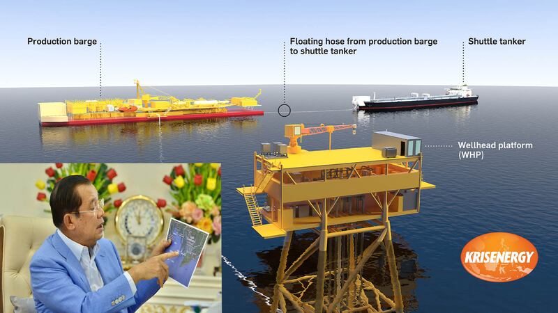 KrisEnergy_Oil_Company_Vs_Hun_Sen.jpg
