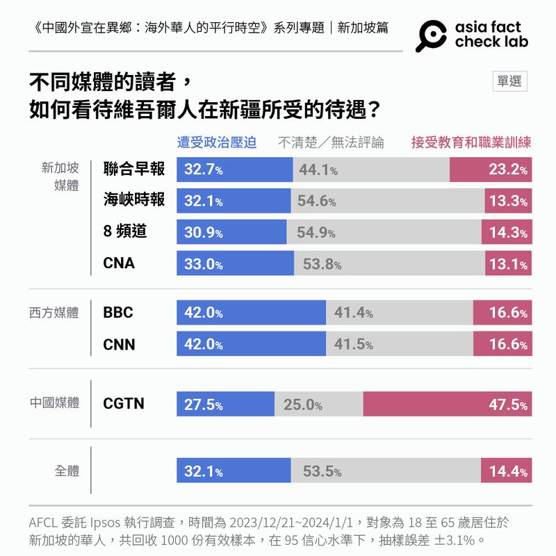 Copy of 媒體篇03.png