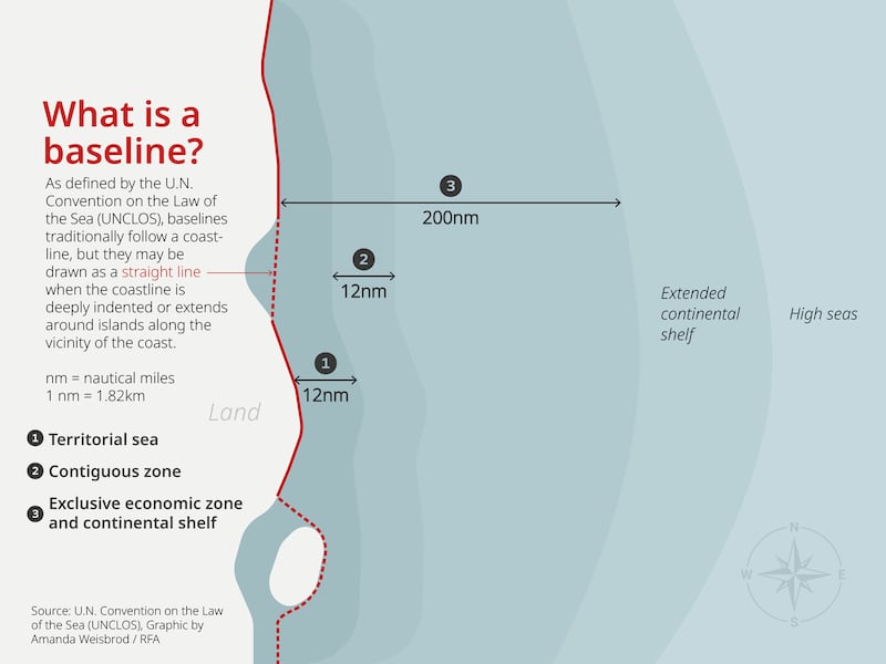 tonkin-gulf-baseline_explainer.png