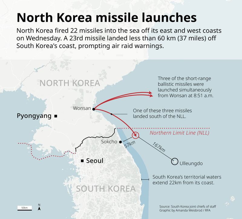 ENG_KOR_MissileReaction_11022022.gfx.png