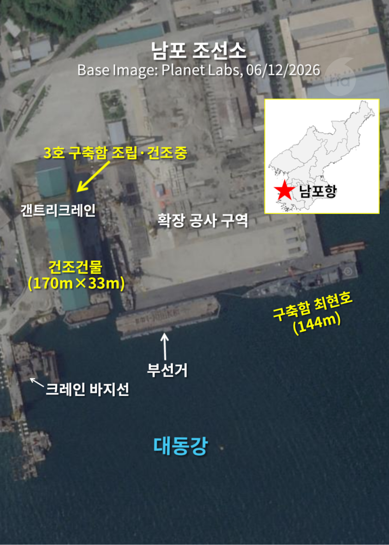 최근 위성사진에 포착된 남포조선소에서는 최현호와 동급의 세 번째 구축함이 건조 중이다. 남포조선소는 2024년부터 확장과 현대화 공사가 진행 중이며, 일부 전문가들은 앞으로 이곳이 1만 톤급 구축함 건조 기지로 활용될 가능성을 제기하고 있다.