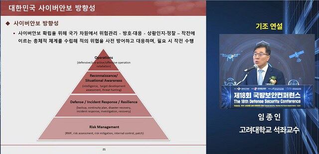 임종인 고려대 정보보호대학원 석좌교수가 ‘제18회 국방보안컨퍼런스’에서 기조연설을 진행하고 있다.