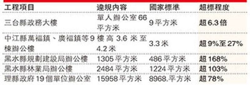 sichuan_earthquake_rebuild_doc350.jpg