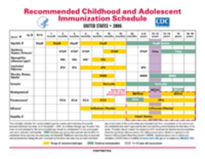 VaccineChildren200.gif