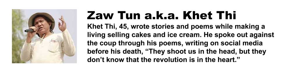 Zaw Tun a.k.a. Khet Thi